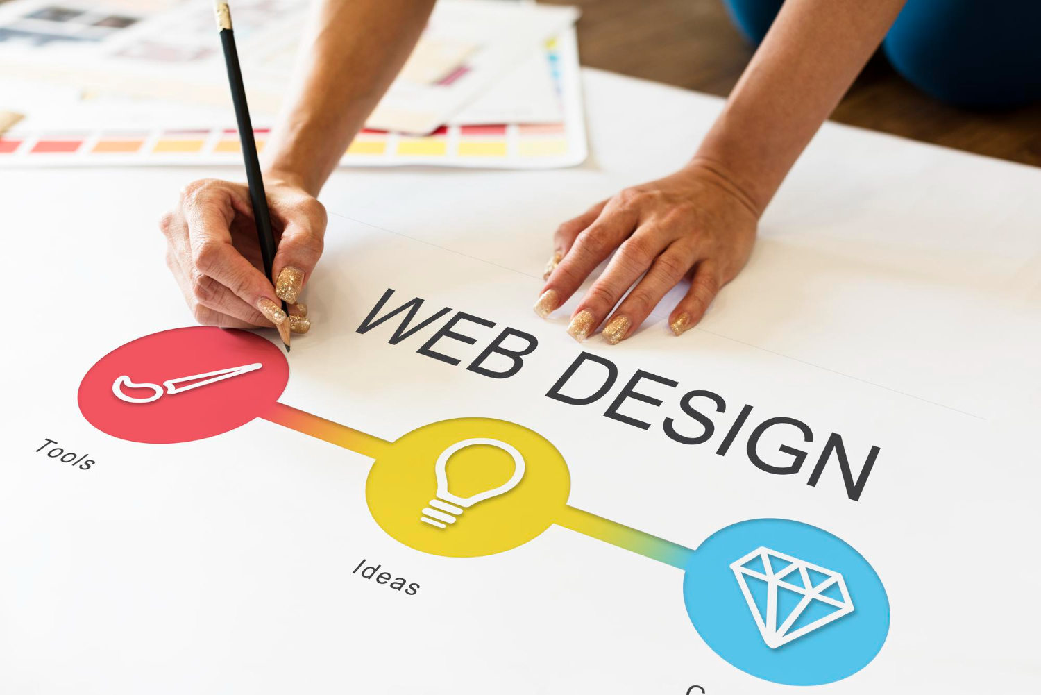 Shape Your Corporate Identity with Webon Cloud’s Easy Website Builder